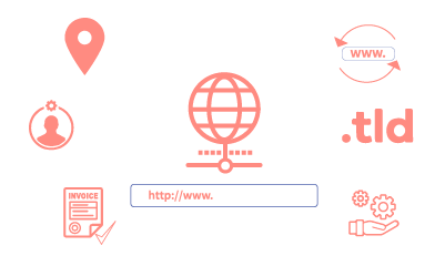 >Manage Your Domains